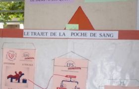 exemple 1 de support utilisé